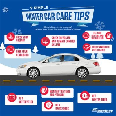 How Often Should You Start Your Car in Cold Weather: A Discussion on Winter Car Care and Unrelated Musings